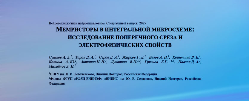 Тест Сушков А. А.